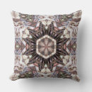 Recherche de hexagonal coussins Kaléidoscope