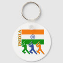 Search for cricket keychains Wicket
