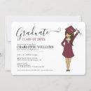 Search for avatar invitations Sophie's