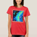 Search for space womens tshirts Exploration