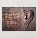 Search for locked invitations Steampunk