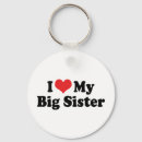 Search for best big sister keychains Heart