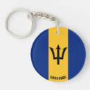 Search for barbados keychains World flags