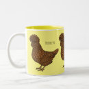 Recherche de poli tasses Poulet