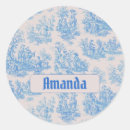 Recherche de graves stickers Rétro