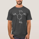 Search for chemical structure tshirts Biology