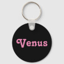 Search for venus round keychains Female