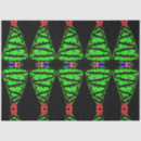 Recherche de noël punk Pour tous