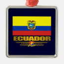 Search for ecuador ornaments Quito