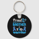 Search for diabetes awareness ribbon keychains Diabetes type 2