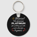 Search for funny wedding round keychains Honeymoon