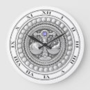 Recherche de balance horloges Astrologie