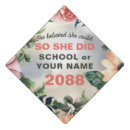 Search for daisy graduation cap toppers Flowers