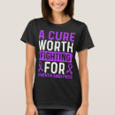 Recherche de alzheimers awareness tshirts Dementia