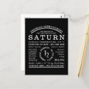 Recherche de planète saturne cartes postales Astronaute