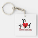 Recherche de cheerleading porteclés Pompons