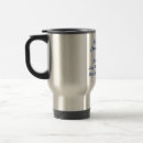 Search for christian church mugs Faith
