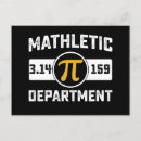 Recherche de pi day posters Étudiant