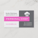 Recherche de toque cartes visite Chef