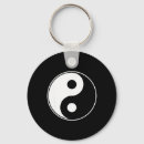 Recherche de zen porteclés Holistique