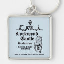 Search for restauration keychains Restaurant