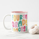 Search for the 4th be with you mugs Teacher