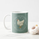 Recherche de frais café tasses Ferme
