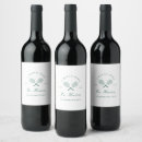 Search for matching labels Party