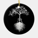 Search for acoustic guitar ornaments Musician