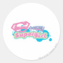 Recherche de matrix autocollants Metropolis