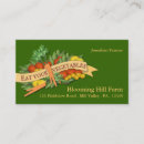 Recherche de agriculteur de tomate cartes visite Agriculture