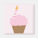 Search for kid light magnets Birthday