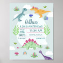 Recherche de dinosaur kids posters Baby boy