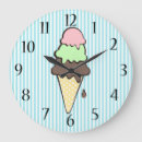 Search for ice cream cones clocks Kitchen