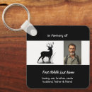 Search for funeral keychains Gone but not forgotten