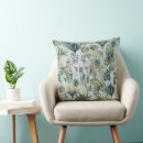 Search for blue tiger pillows Jungle