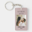 Search for meaningful keychains Gift