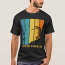 Recherche de aguadilla Surf