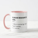 Recherche de ressources humaines tasses Recruteur
