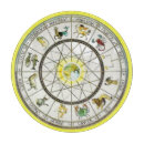 Recherche de zodiaque planches à découper Astrologie