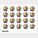 Search for thumb stickers Right