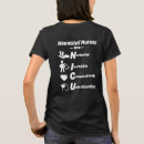 Search for nurse practitioner clothing Nicu