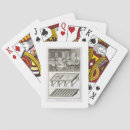 Recherche de industrie jeux de cartes Magasins