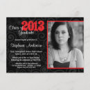 Search for open house graduation invitations College