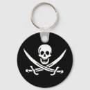 Search for skull keychains poison
