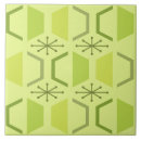 Recherche de hexagones carreaux Formes