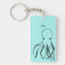 Search for cute octopus keychains Adorable