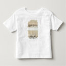 Search for appeared tshirts Century