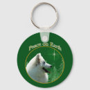 Search for eskimo keychains Dog