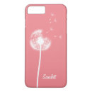Search for coral floral iphone cases Peach